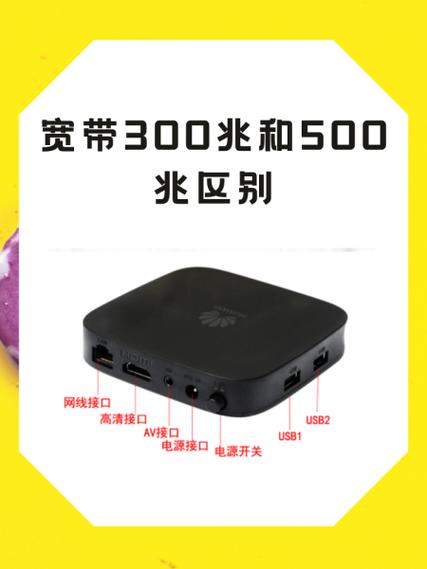 宽带300兆和500兆的区别大吗