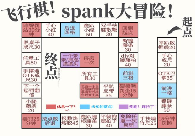sm飞行棋(单人模式)下载