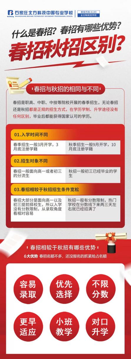 春招和秋招有什么不同