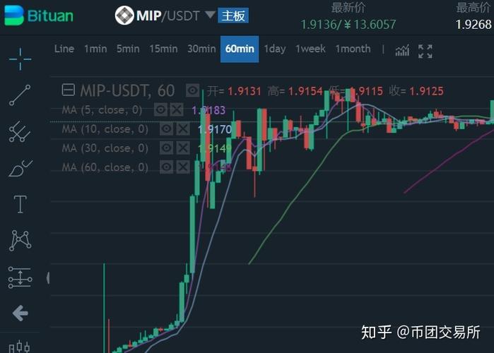 币团网页版