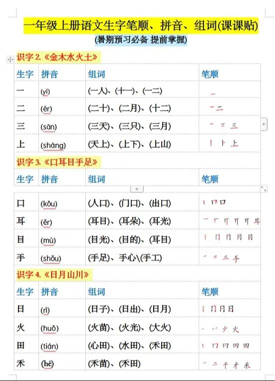 网组词笔顺