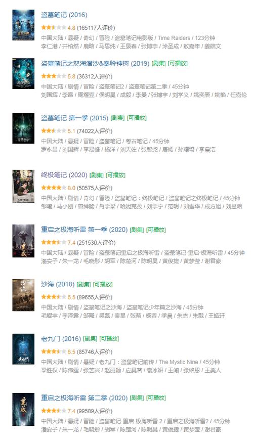 盗墓笔记版权卖给谁了图标
