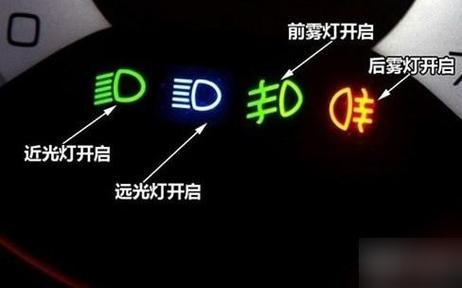 夜间超车时使用什么灯光