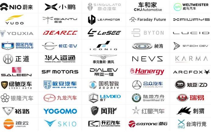 电动汽车都有什么品牌缩略图