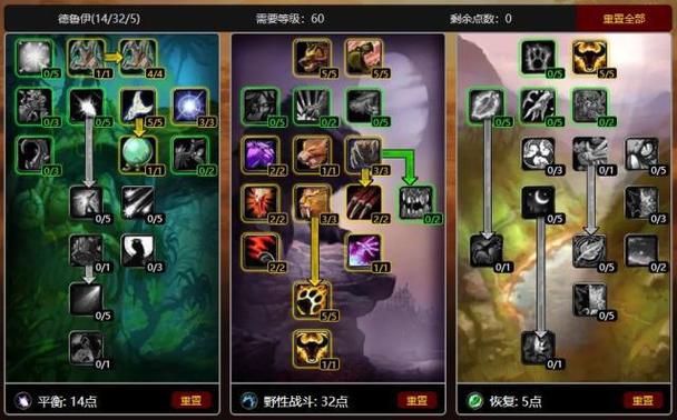 德鲁伊1-60攻略缩略图