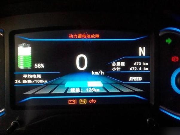 新日电动车电量指示灯