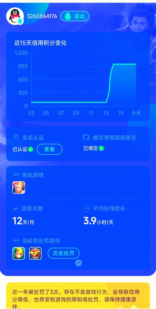 如何恢复腾讯游戏信用分