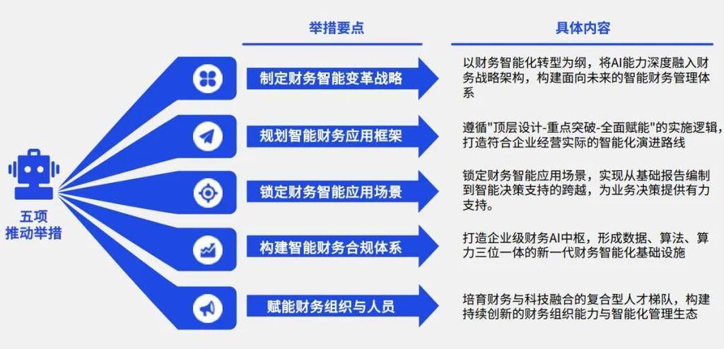 父亲欠钱会查封子女账户吗