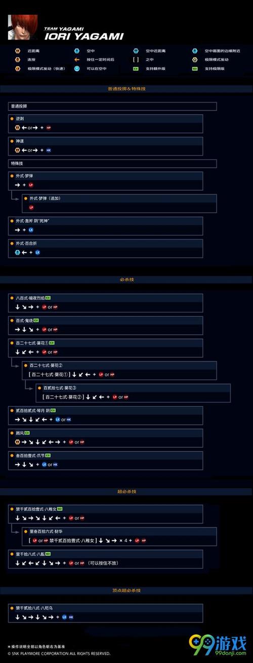 拳皇14简易出招缩略图