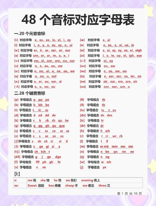 holopix正确读法