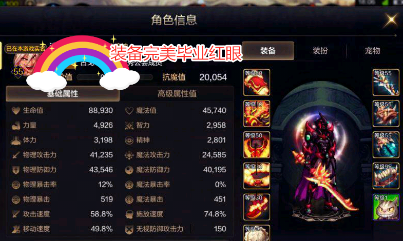 dnf面板计算公式