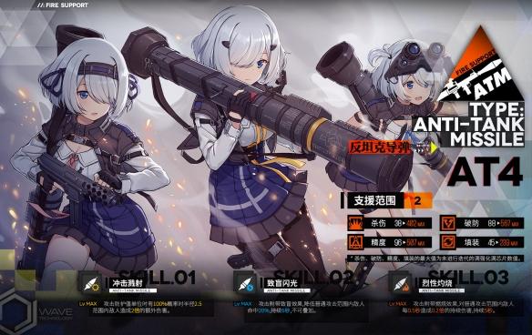 少女前线编队推荐2019
