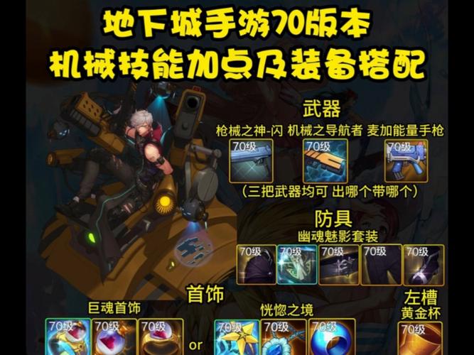 加快技能冷却的装备