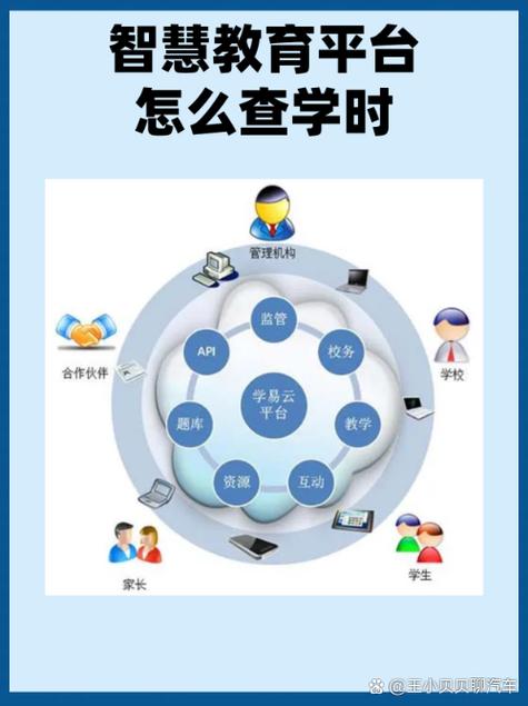 山东学时查询平台官网