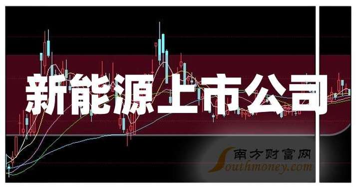 新能源股市行情最新消息缩略图