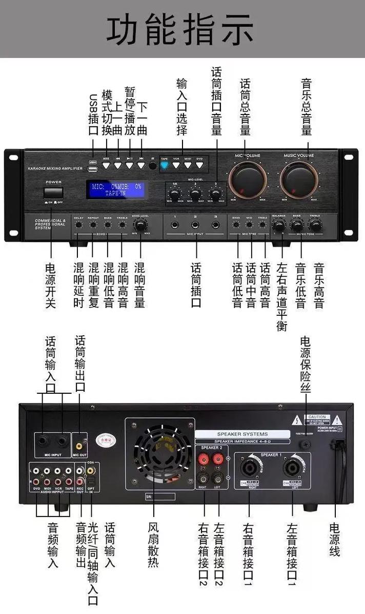 功放机按钮详解