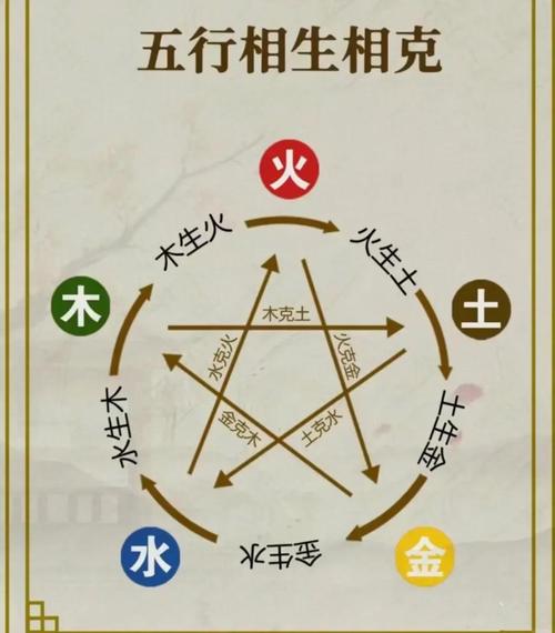 阴阳锅1攻略第一章