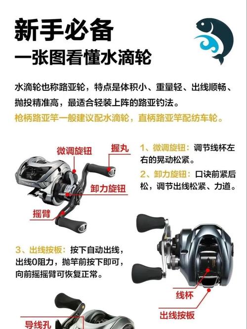 水滴轮机械刹车怎么调