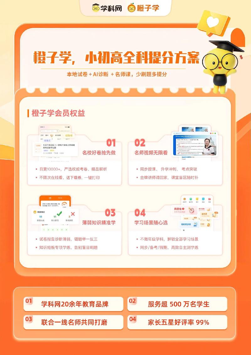 学科网vip账号分享2019图标