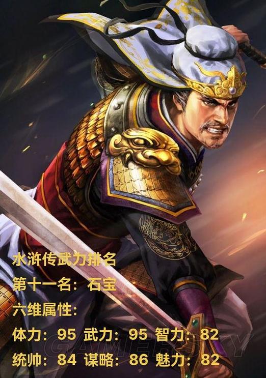 石宝在梁山是什么水平