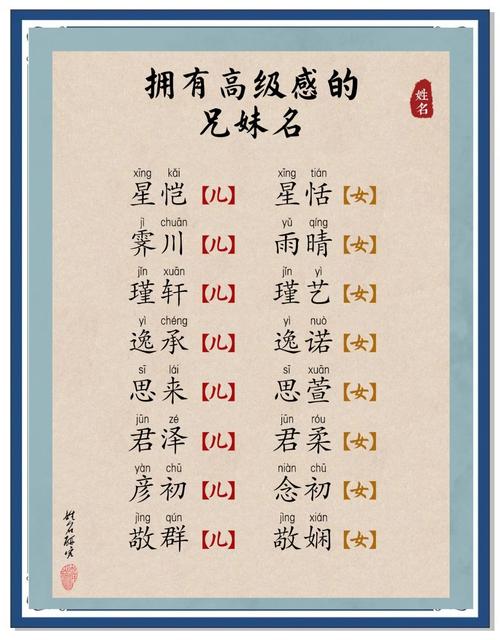兄妹网名100个