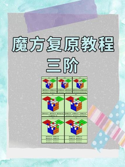 魔方怎么复原软件下载