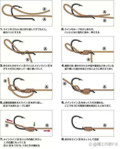 鱼线和鱼竿怎么绑