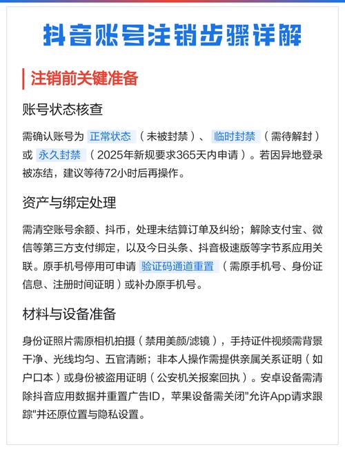 抖音号久了不用会注销吗