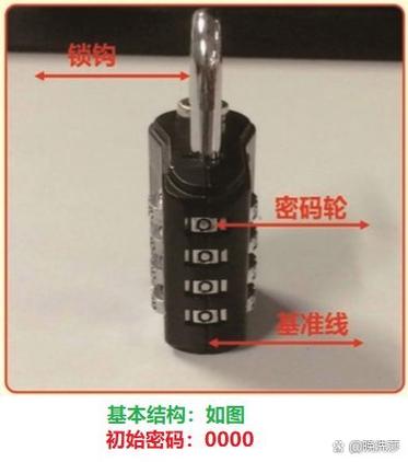密码锁可以改密码吗