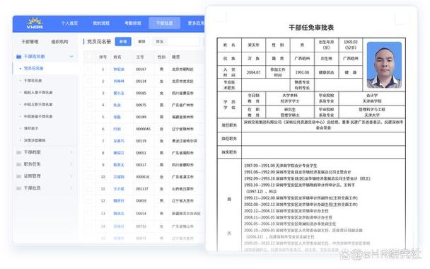 没考察却填了干部任免审批表