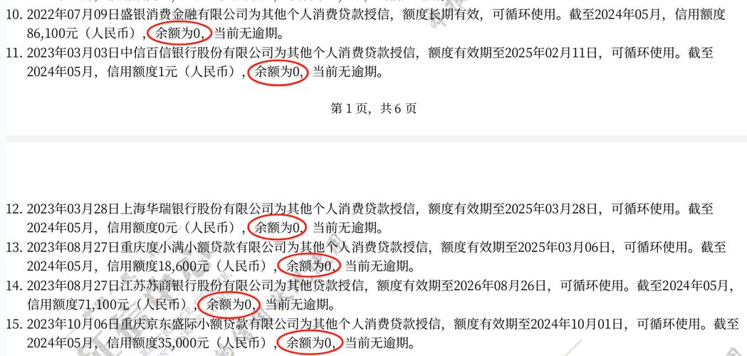 征信50页但是都结清了影响吗