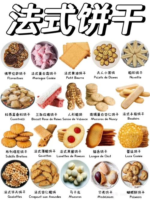 饼干起源于哪个国家