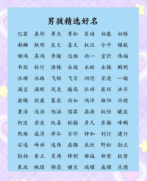 带金字男孩大气的名字图标