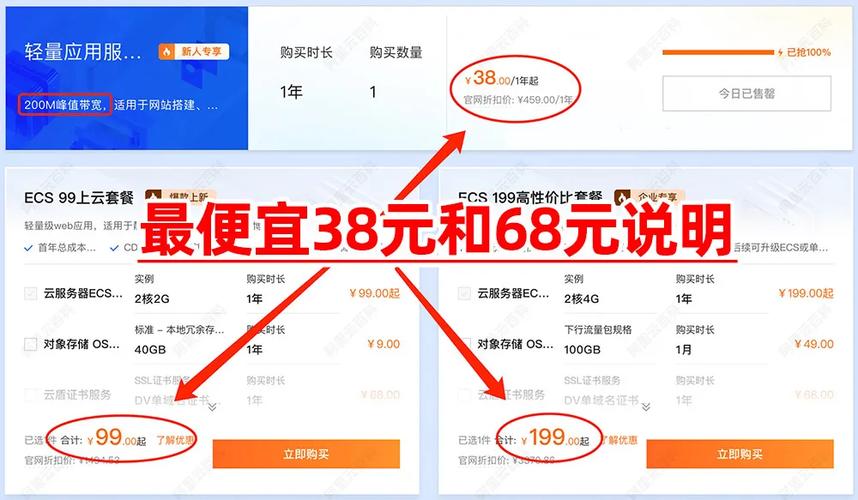 阿里云最便宜的服务器