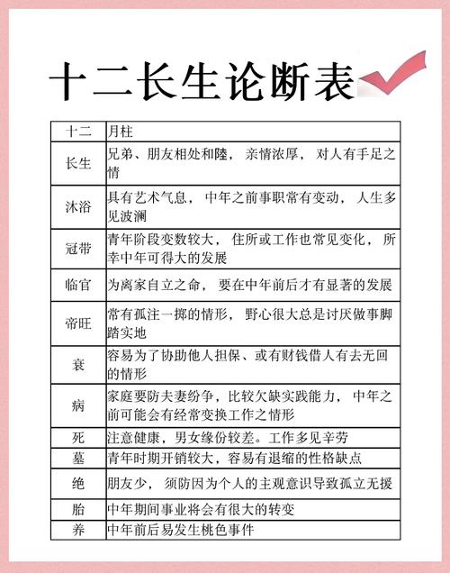 觅长生琚运琦在哪
