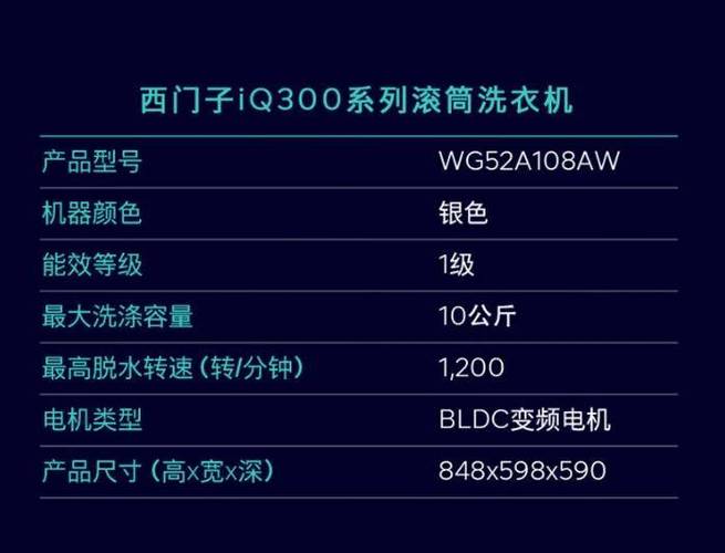 西门子洗衣机转速一般设置多少合适截图