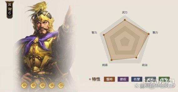 三国志袁绍值得培养吗