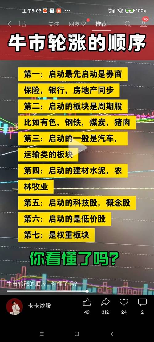 牛总管系统规律