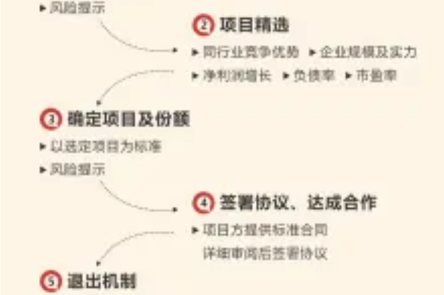 怎么做外包客服接单子截图