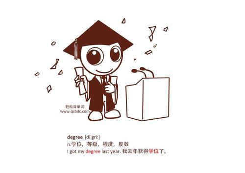degree是什么意思中文