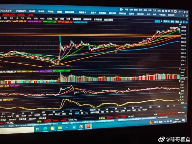 今天大盘为啥跌得那么厉害图标