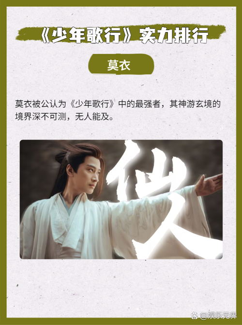 剧中人物战斗力排名