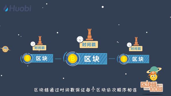 区块链是什么时候开始的