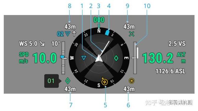 离我最近的大疆实体店