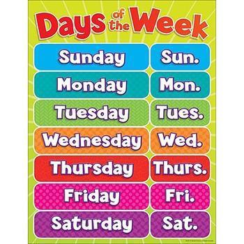 weekendday什么意思