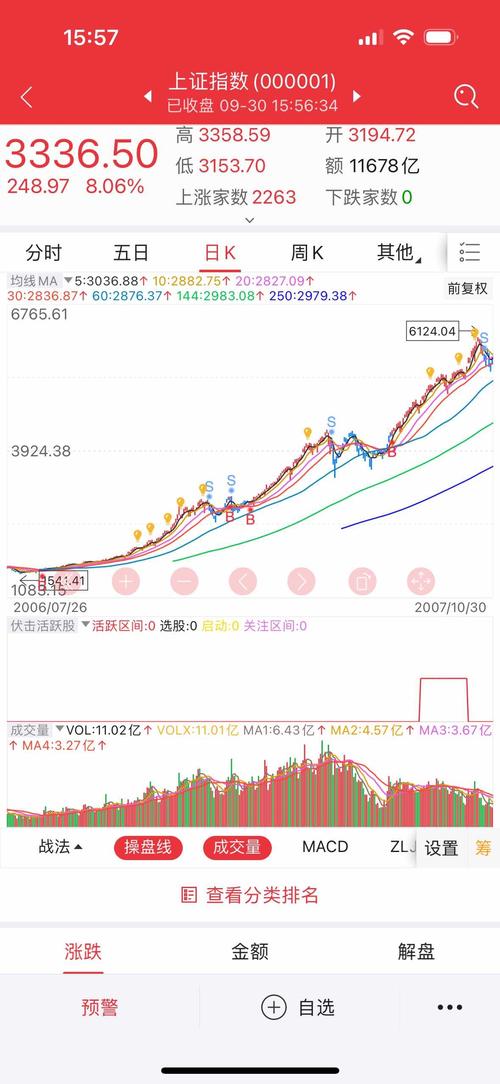 42923金牛官网正版走势图图标
