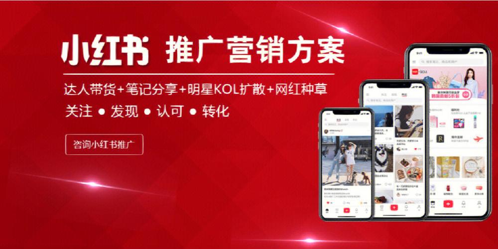 小红书介绍