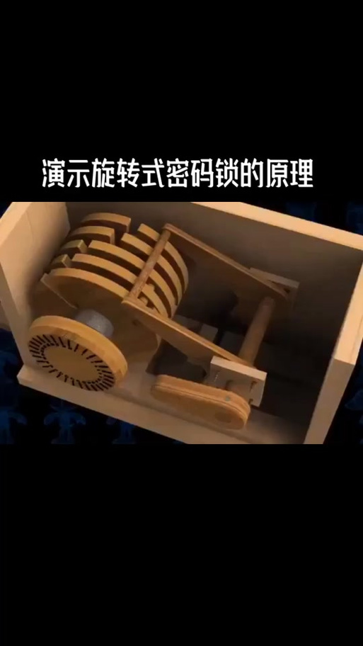 保密柜密码锁旋转