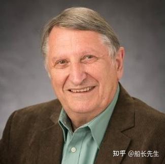 企业固定资产管理的重要性图标