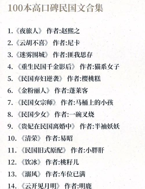 民国特工重生或穿越小说图标